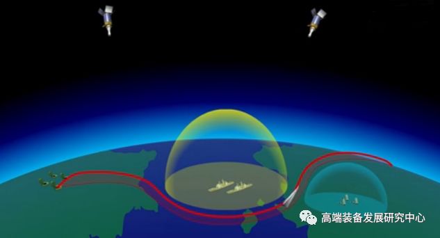 另外,"先锋"导弹由大型火箭助推器运载,同传统巡航导弹相比,能够进行