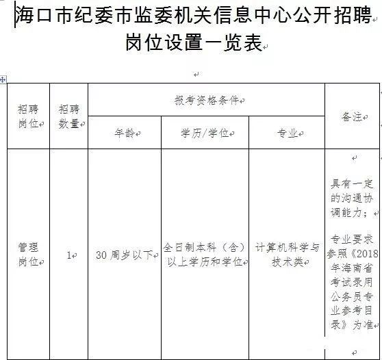 人口管理员工资_实有人口管理员工服