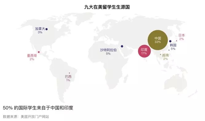 2019年美国人饥饿人口_非洲饥饿儿童图片