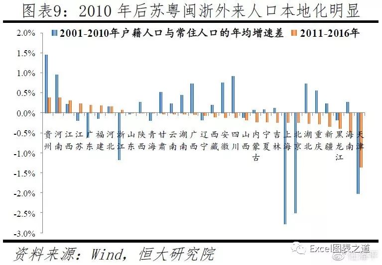 横线人口_横线纸图片(3)