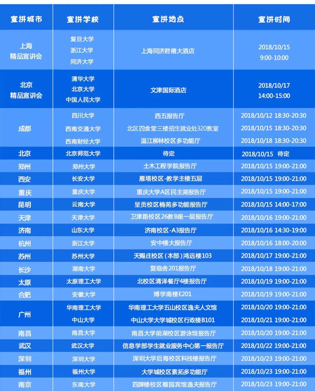 蓝光地产招聘_蓝光地产2021校园招聘(3)