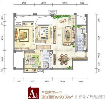 绵阳园艺山常住人口_绵阳园艺山独栋别墅(3)