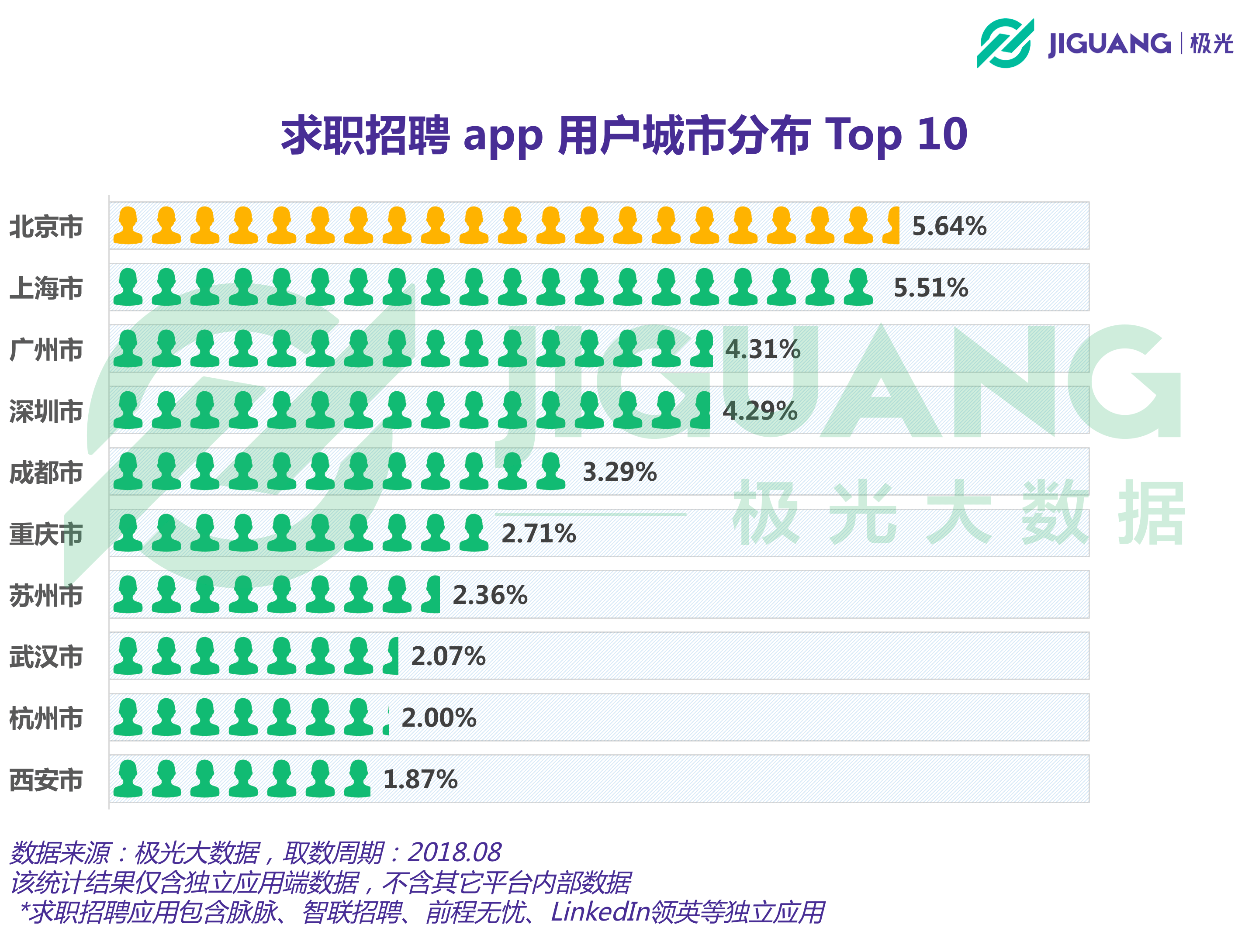 上海求职招聘_人才落户咨询网提供上海户口申请条件 落户上海 上海积分落上海户口网络政策咨询中国上海学人网(5)