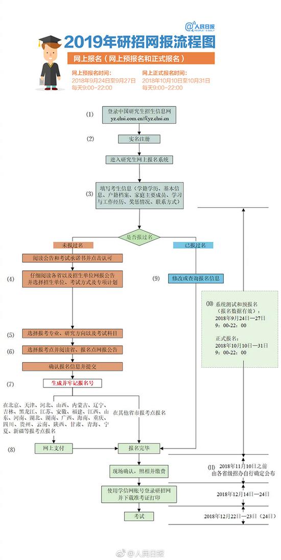 高台县2019GDP预测_高台县地图(3)