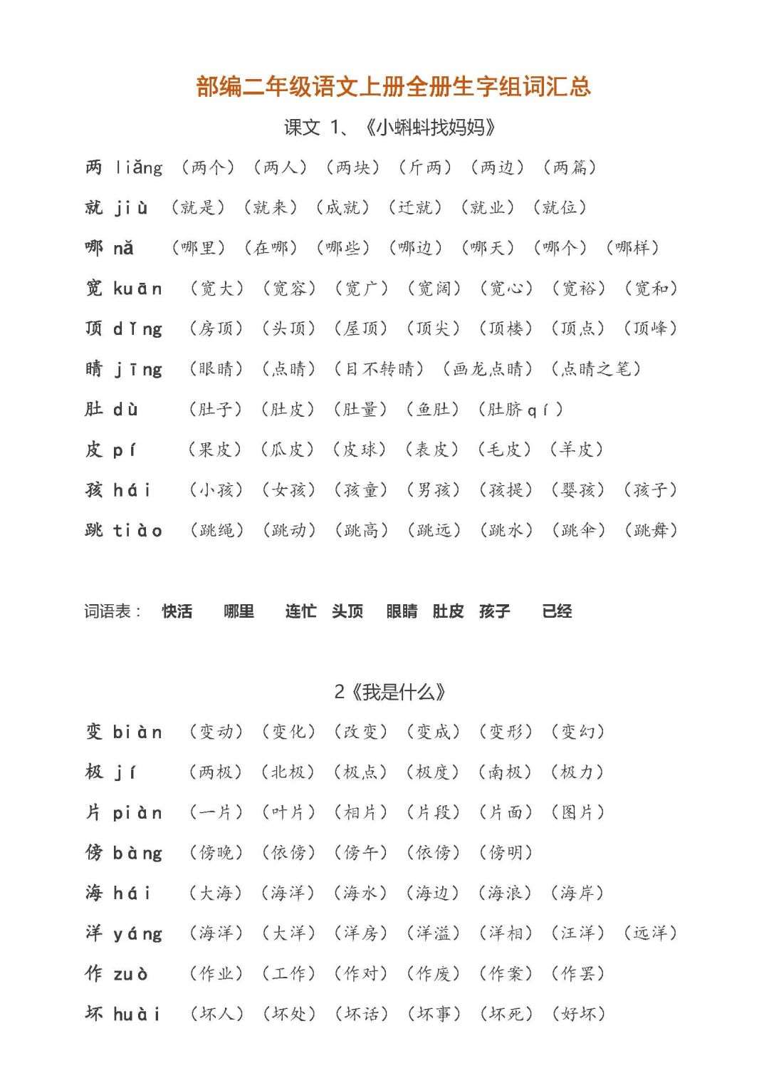 最全!部编版小学二年级语文(上册):各课生字组词汇总