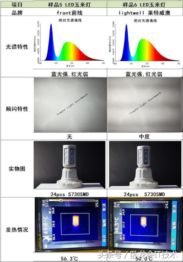 手机拍手机有波动是什么原理_幸福是什么图片