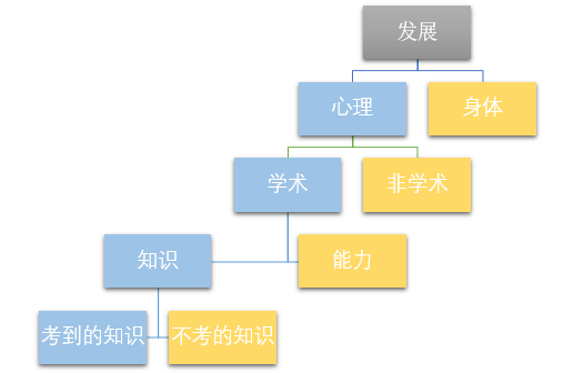 南宫gdp_南宫汇神 全球经济仍处疲软,贵金属迎来宽幅震荡