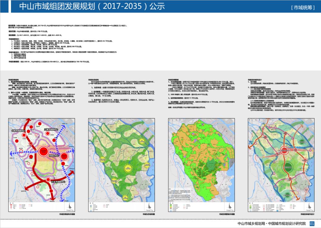 中山市人口2035年_中山市地图(2)