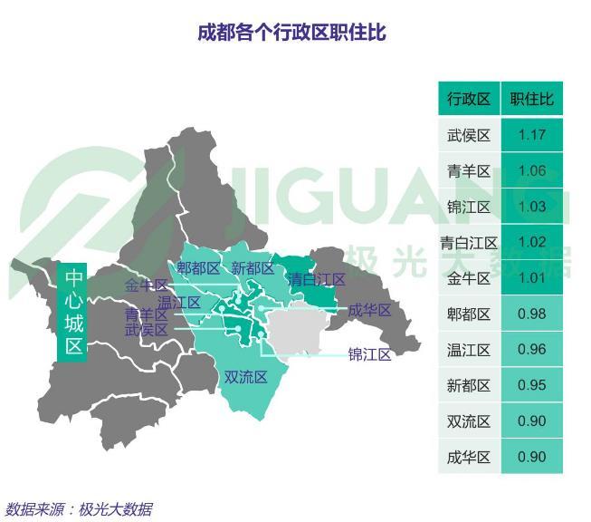 温江人口减少(3)