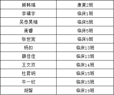 实有人口面试_有面试过得吗(2)