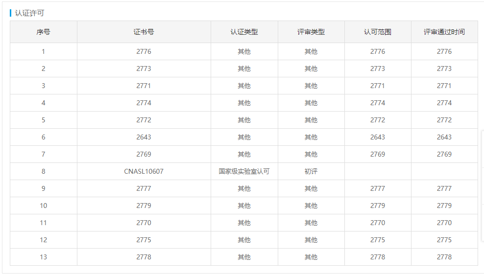 基层人口流动登记做亲子鉴定_亲子鉴定图片