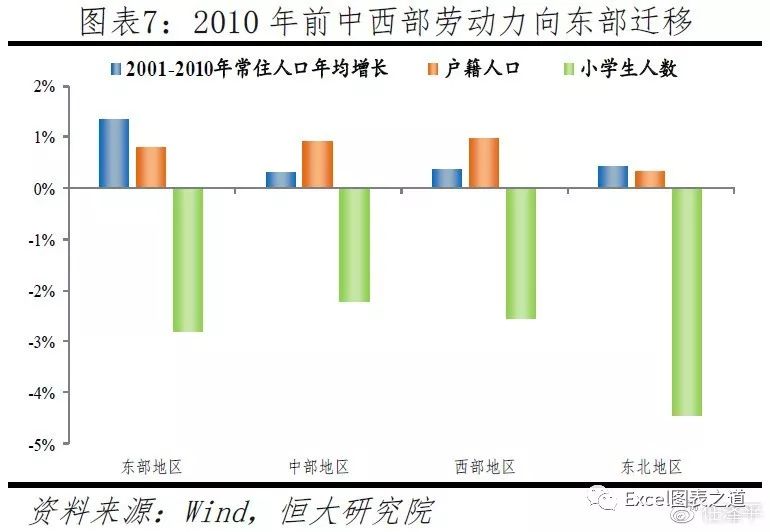 横线人口_横线纸图片(3)