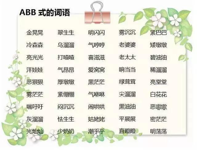 小学语文词语分类:abb+aabb+abcc式!