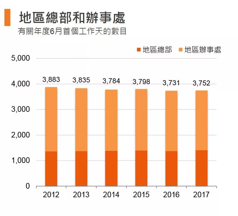 海宁袁花有多少外来人口_海宁高速出口有哪些(3)