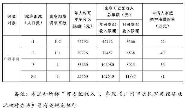 是什么限制了人均GDP_中国人均GDP只有美国的1 7,为什么人均健康预期寿命高于美国