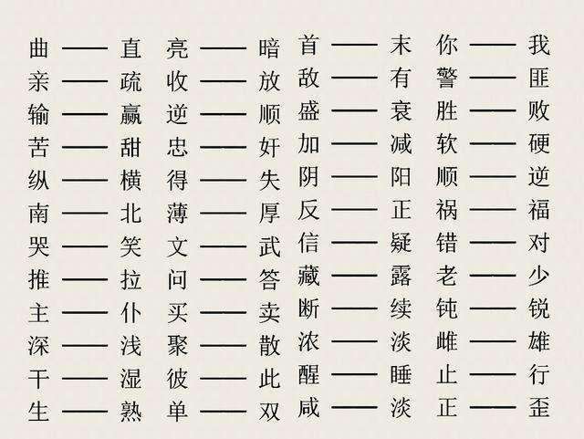 曲谱反义词_反义词图形创意图片