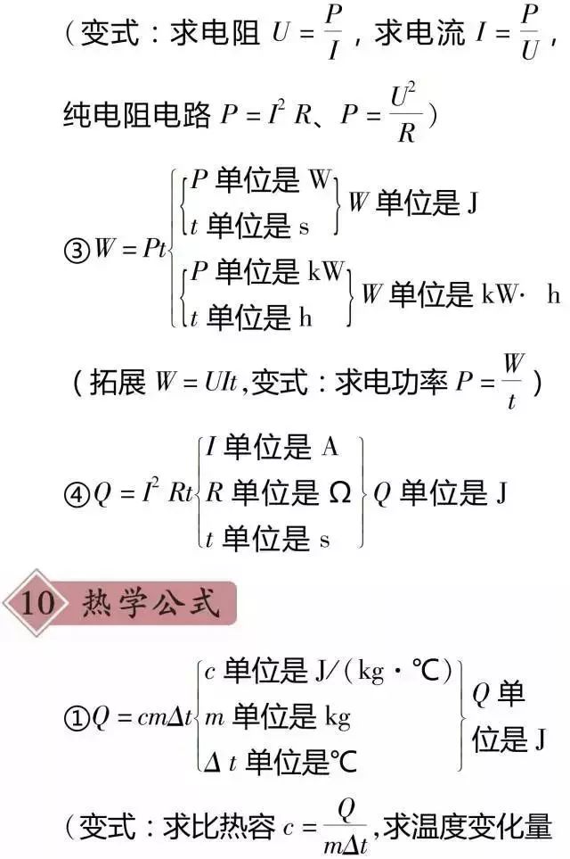 初中必背物理公式大汇总(收藏打印版),初中生都要用!必收藏