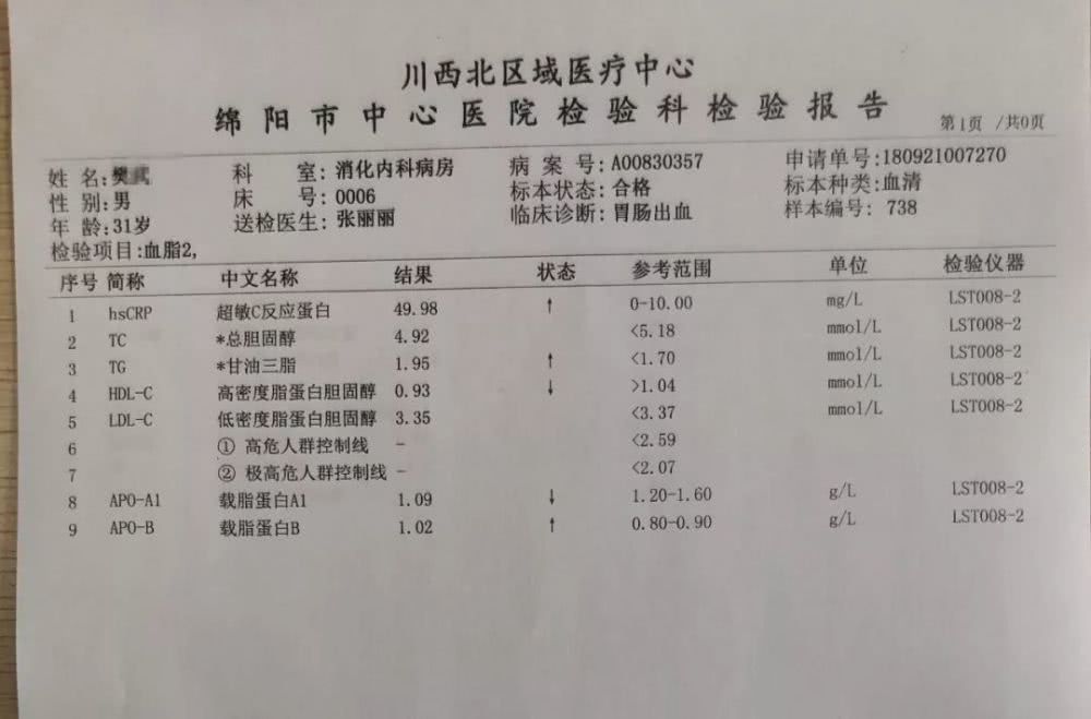 绵阳疑似发生集体性食物中毒事件20人呕吐腹泻不止