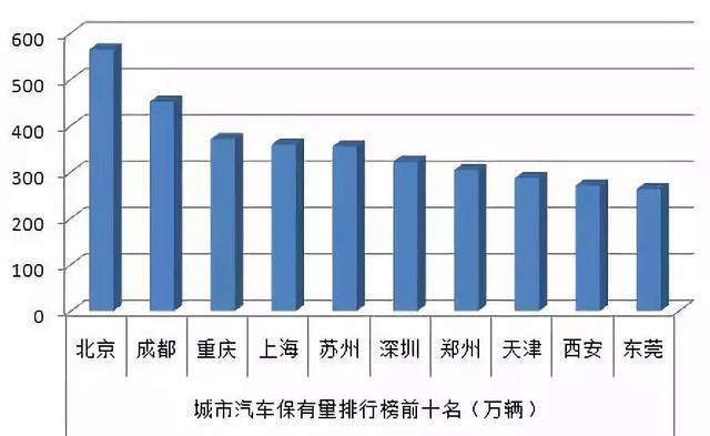 荷城街道gdp排名_2019上半年城市GDP排名出炉,你的家乡上榜了吗(3)