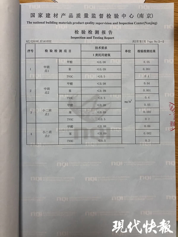 △幼儿园8月份的空气质量检测报告