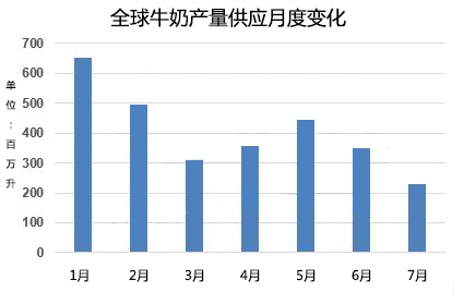 面粉面包gdp增长多少_2020年不是说经济很难么,GDP增长预计才2 ,为什么楼市却热度不减(3)