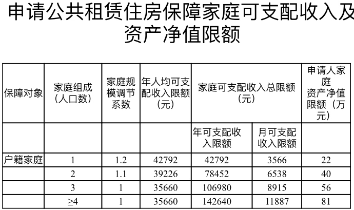 是什么限制了人均GDP_中国人均GDP只有美国的1 7,为什么人均健康预期寿命高于美国