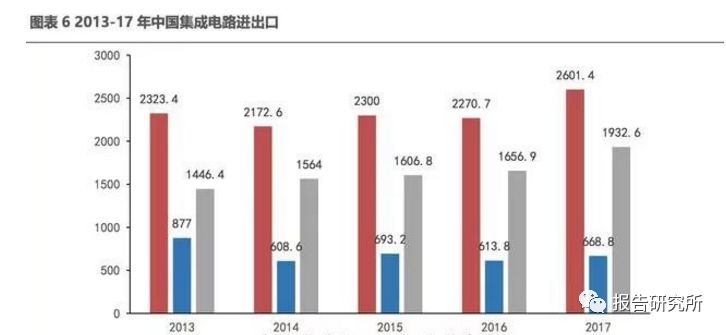 什么行业直接影响GDP_新型冠状病毒疫情对城商行信贷业务影响分析(2)