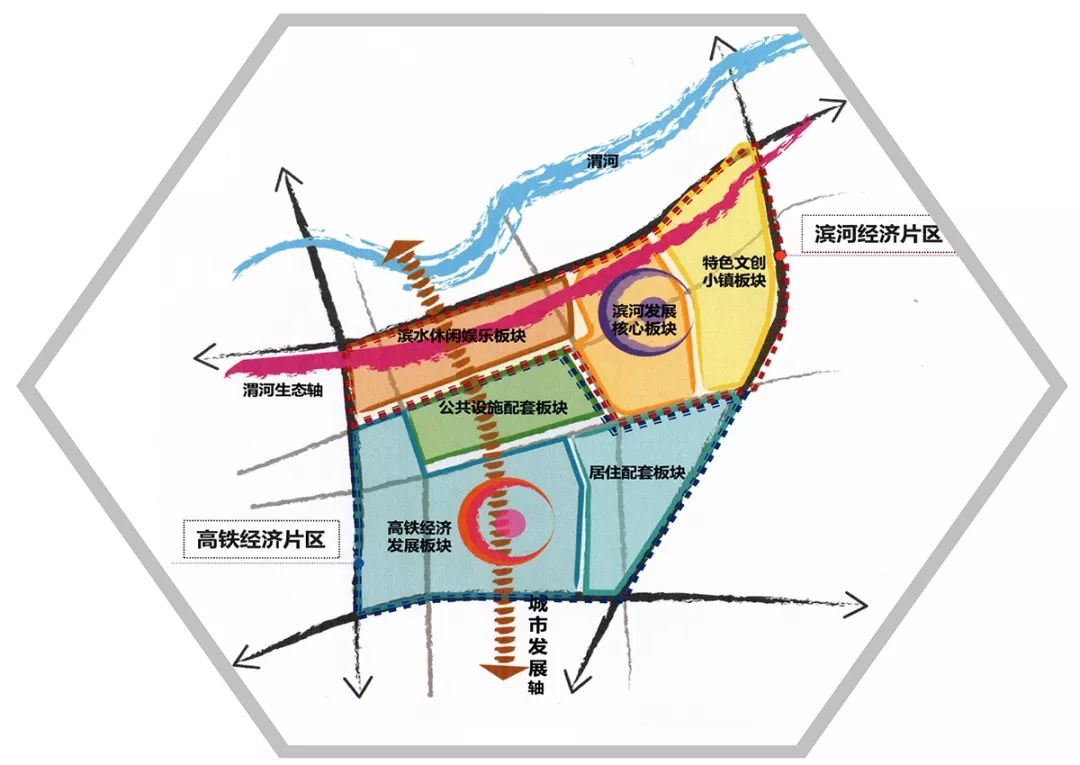 重磅!北城发展再提速～高铁新城将成大西安门户