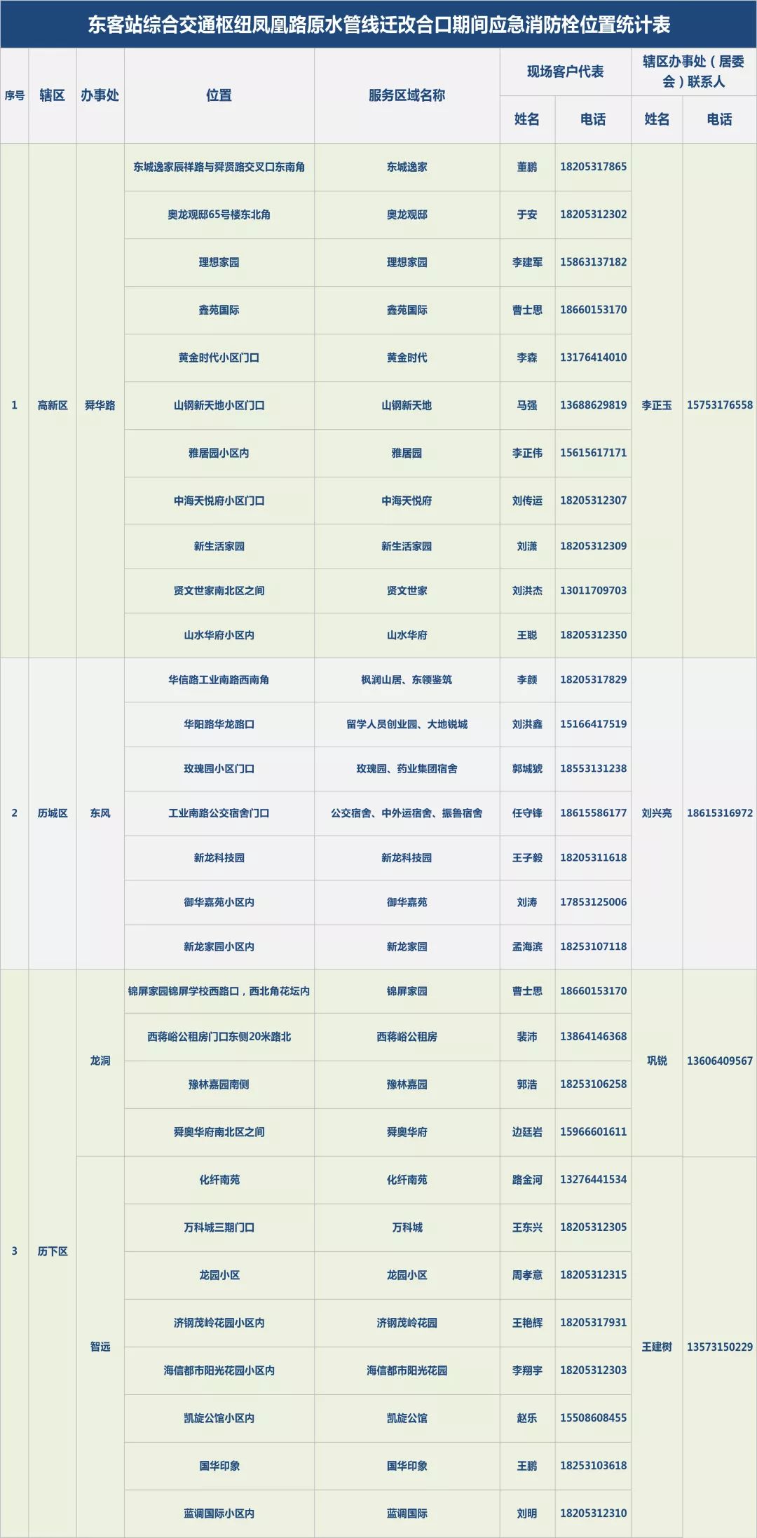 60万人口大约每月桶装水量_桶装奶茶图片(3)