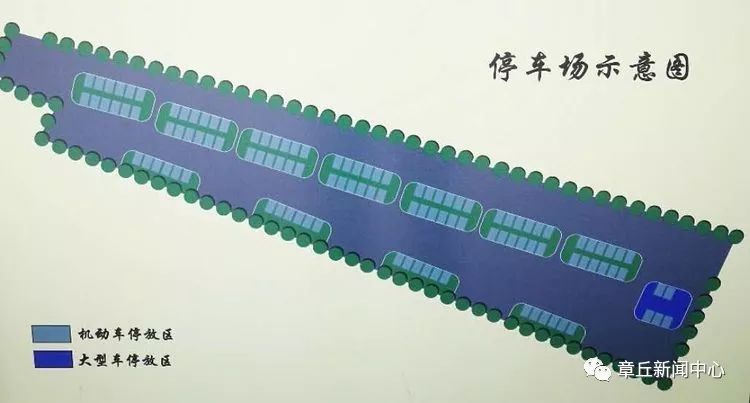 共设计停车位493个 其中大车停车位5个,充电停车位100个,机动车停车