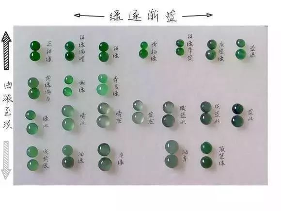 什么绿绿成语_成语故事图片(2)