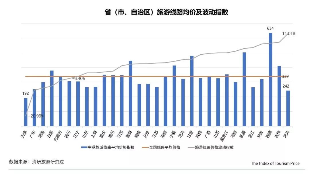 gdp增长环比下降意味着什么_南充发布重磅经济数据 2018年经济总量继成都 绵阳之后突破(3)