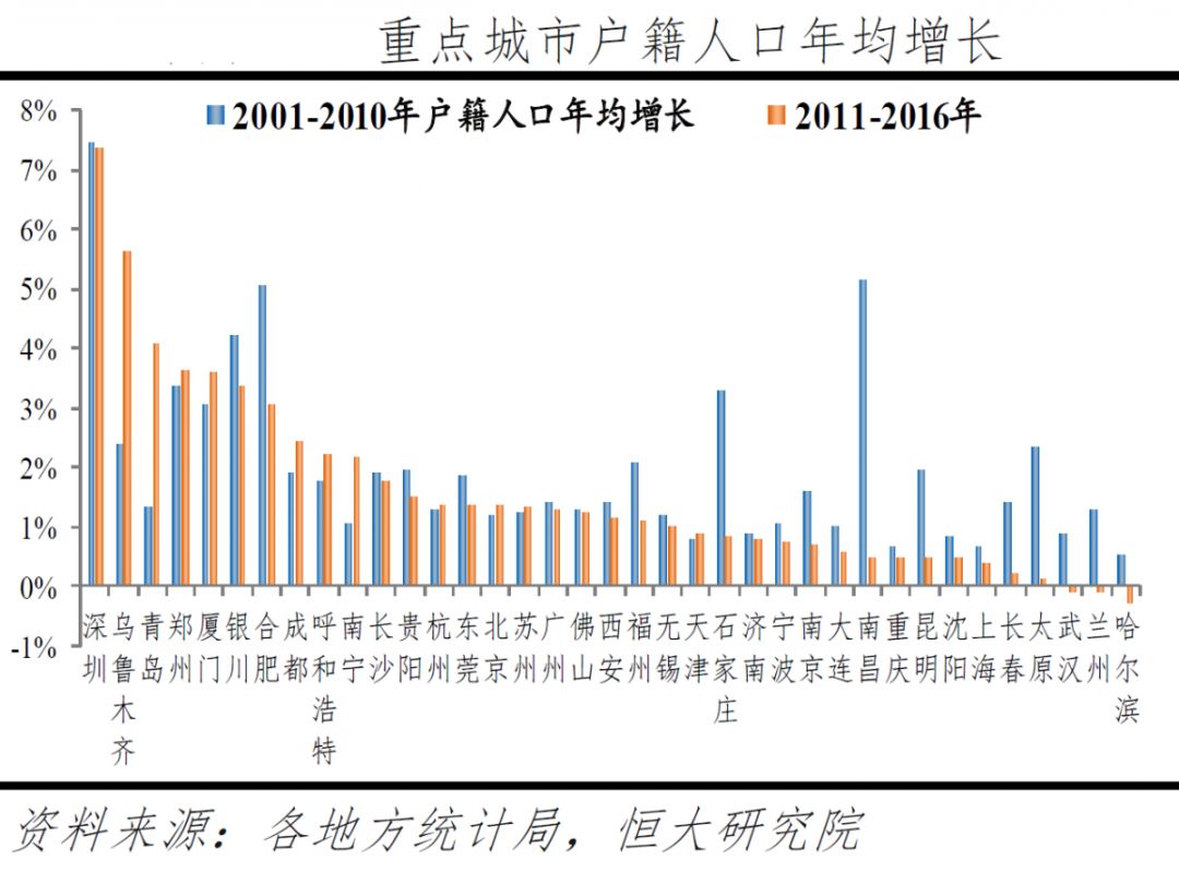 2019年广西各地市人口和gdp(3)