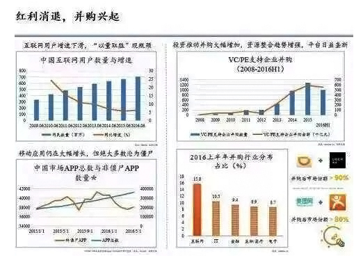 人口成长率_出生人口率(2)