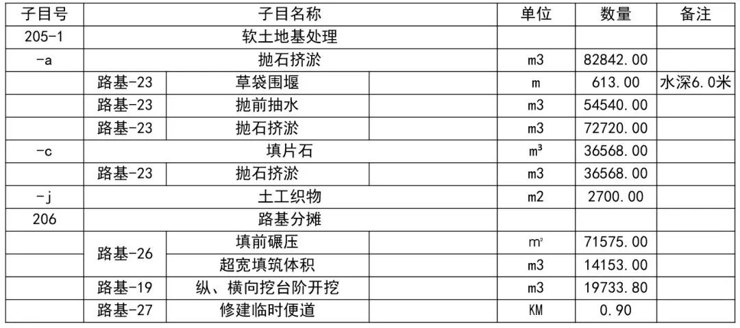 全方位解析IDC信息安全管理系统：构建企业网络安全基石(全方位解析White五五)