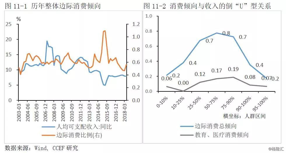 墨尔本gdp多少(3)