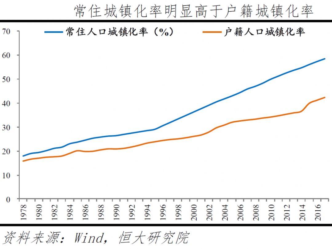 影响人口潜力_风对人口迁移的影响