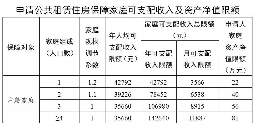 是什么限制了人均GDP_中国人均GDP只有美国的1 7,为什么人均健康预期寿命高于美国(2)