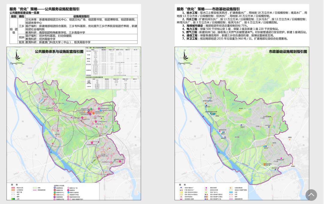 武汉2035规划人口_上海市城市总体规划 2017 2035 图集(2)