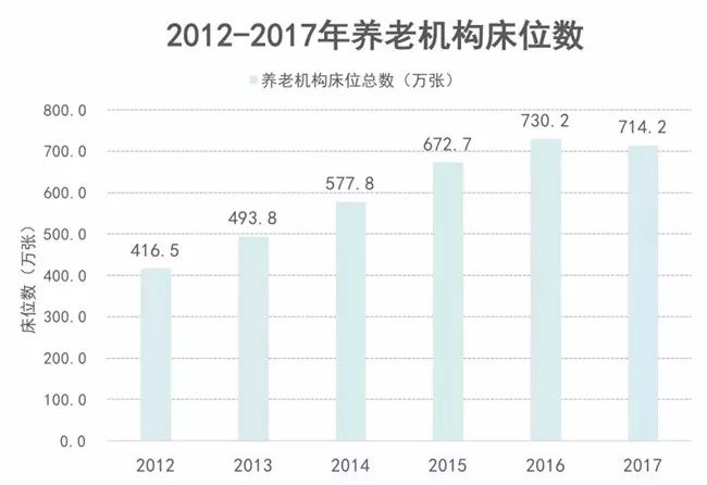 入股分红计算方式