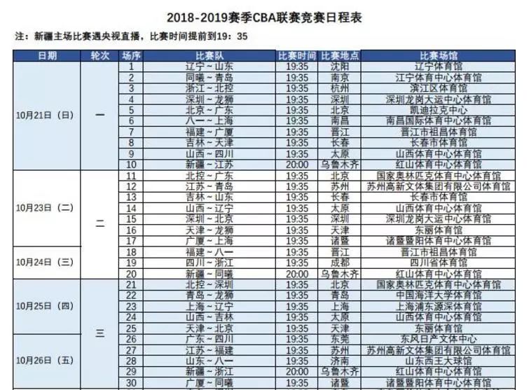 cba新赛季赛程先睹为快!铁迷们点进来