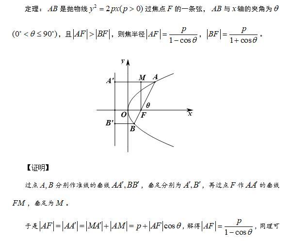 高中数学技巧"抛物线焦半径公式"在高考中的