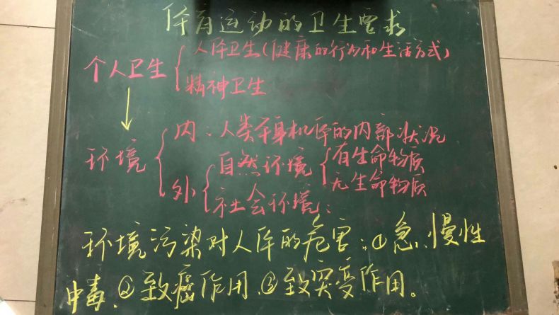 体育学院粉笔字板书设计大赛顺利举行