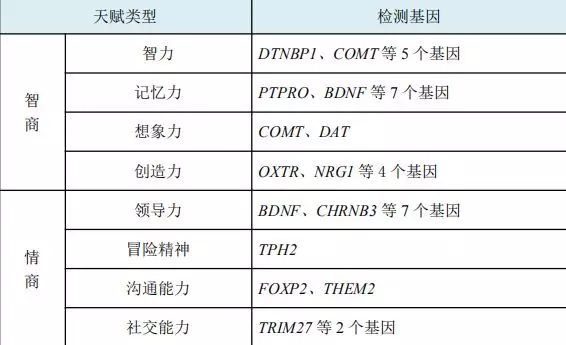 教育的人口功能_一个真正受过教育的人是怎样的 这是我见过的最好回答(2)