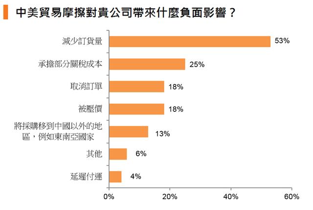 香港有多少人口2018_香港人口密度