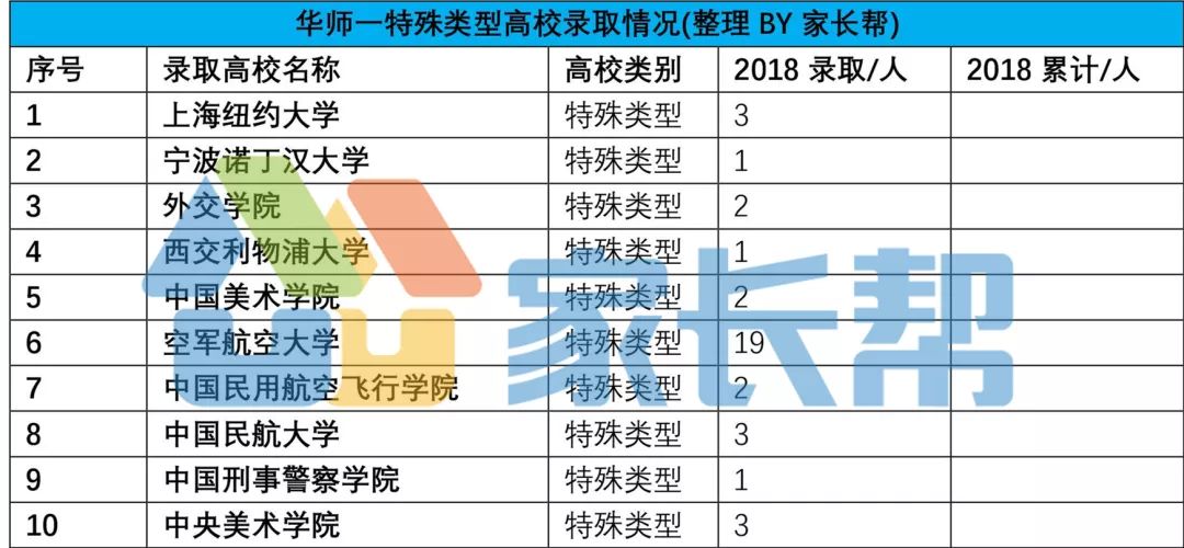 湖北人口去向_湖北地图(3)