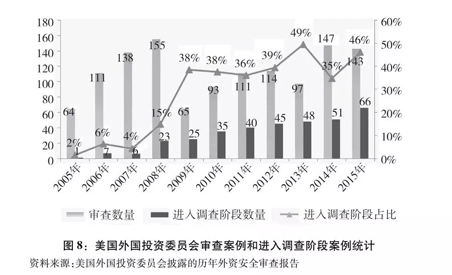 2021年底美国经济总量_美国经济大危机(2)