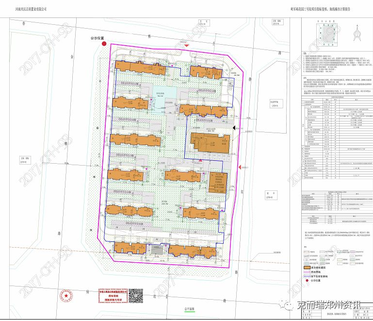 项目名称:沙门新苑类 型:批前公告建设/用地单位:郑州市金水碧海房