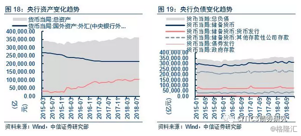 1至7次人口普时间_时间图片流逝图片(3)