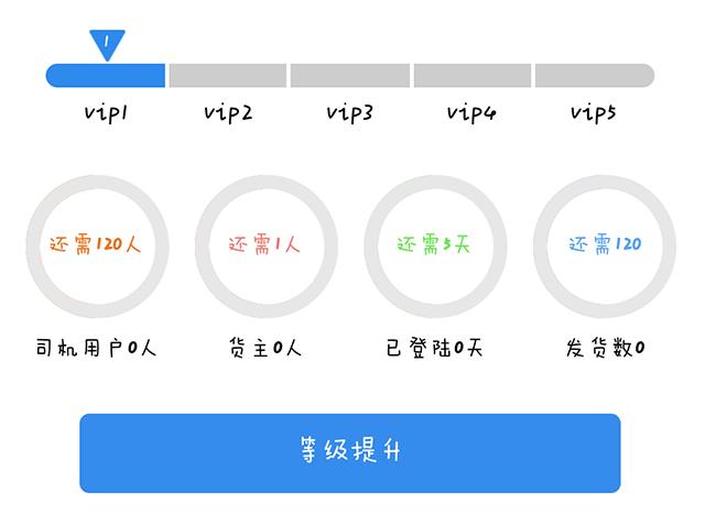 想帮人口_北海常住人口负增长,大家帮想想办法救救它(2)